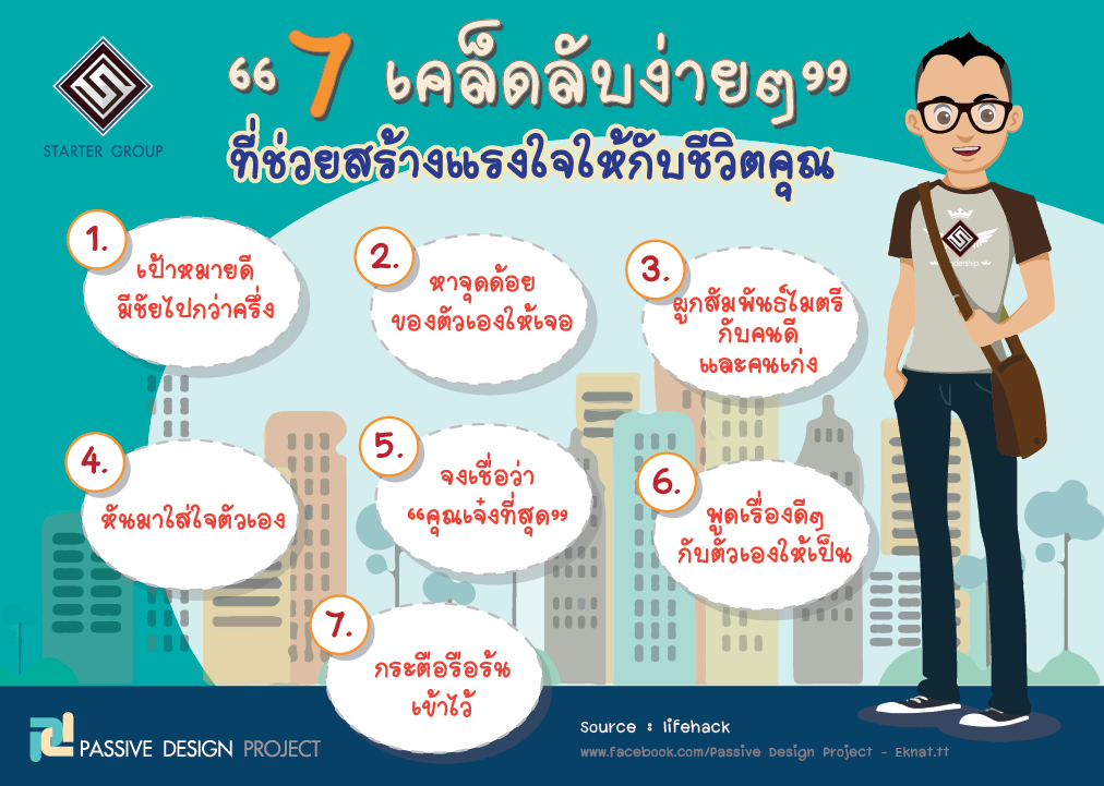 เคล็ดลับง่ายๆสร้างแรงใจ