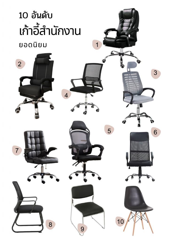 10 อันดับเก้าอี้สำนักงานยอดนิยม